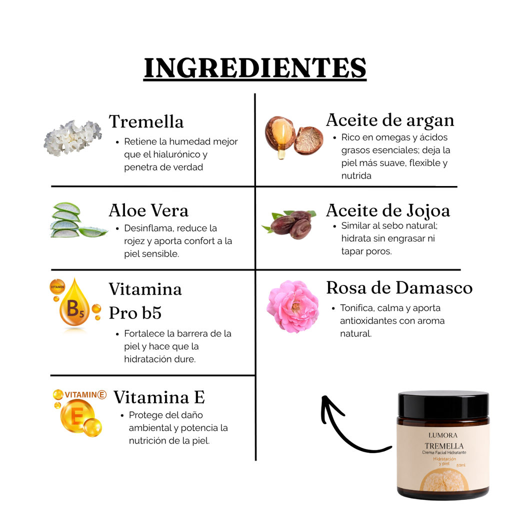 Ritual Completo — Crema + Tintura